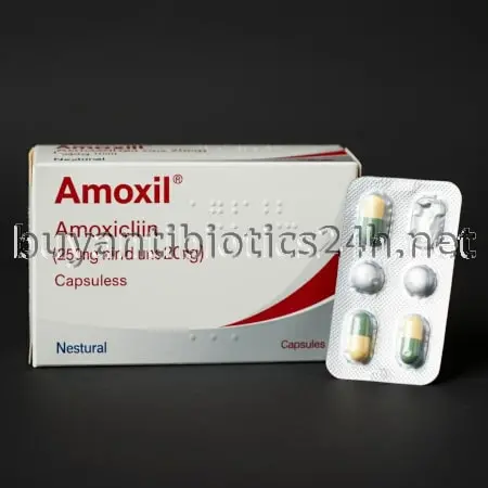 Amoxil Online